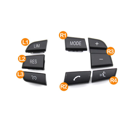 Butoane pentru volan Model B pentru BMW Seria 1 2 3 4 5 6 7 X3 X4 X5 X6 F20 F22 F30 F36 F01 F02 F10 F18 F06 F12 F25 F26 F15 F16